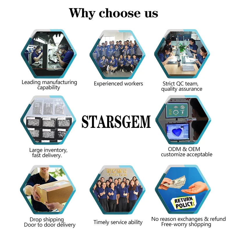 Cvd Hpht Stone Fancy Beautiful Lab Grown Diamond